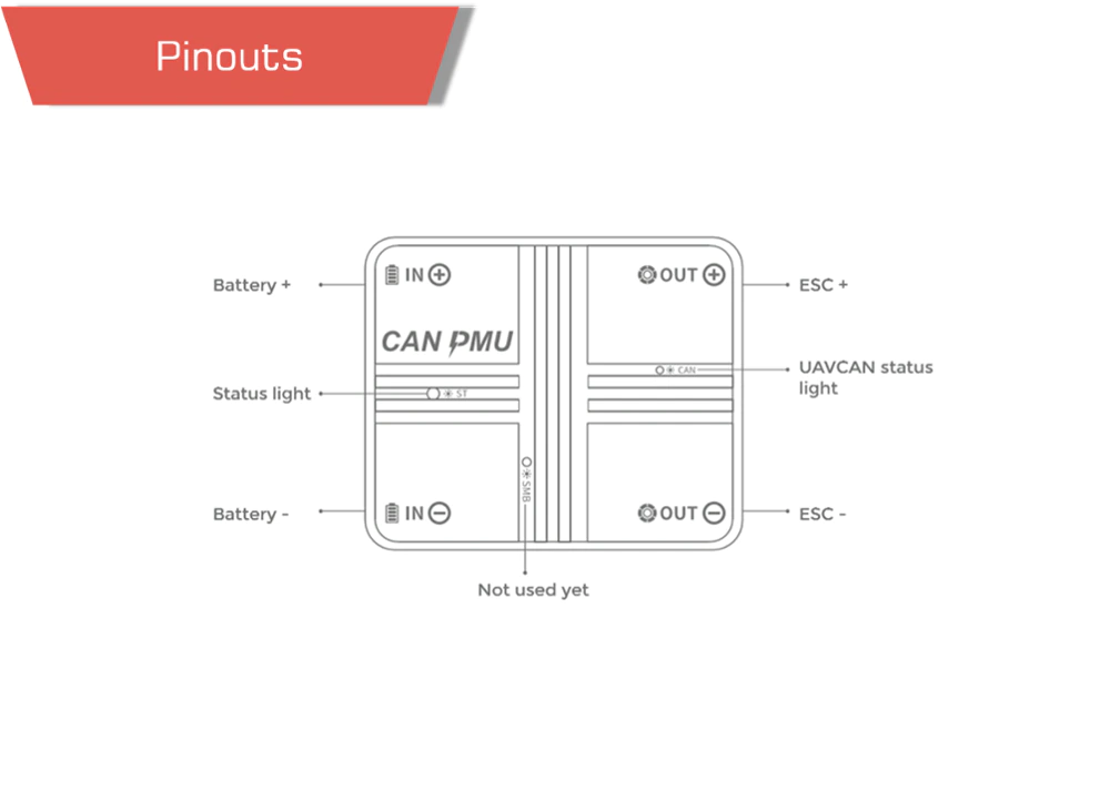 CUAV CAN PMU 10 - Power Module - Power Module - MotioNew - 29