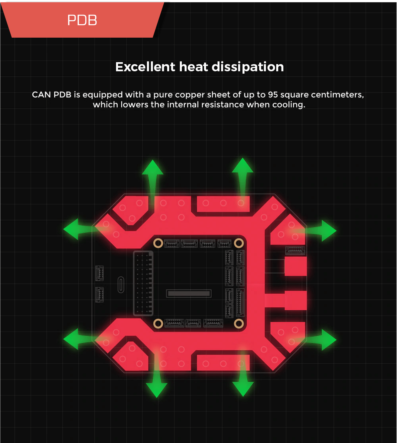 Cuav can power distribution 4 min - power distribution board,flight controller,cuav drone,cuav can pmu,cuav can pdb,power regulator,pixhawk power module - motionew - 10