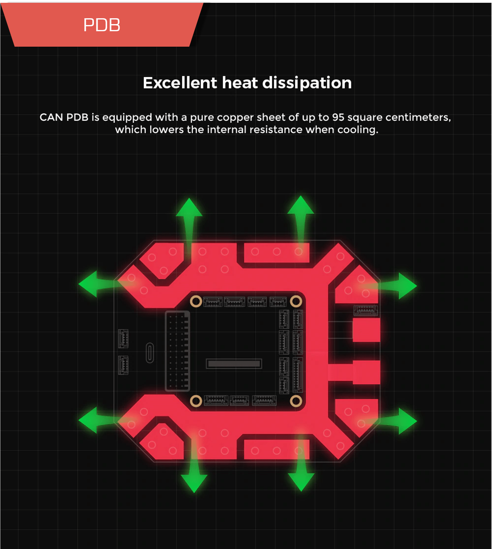 Cuav can power distribution 4 min - power distribution board,flight controller,cuav drone,cuav can pmu,cuav can pdb,power regulator,pixhawk power module - motionew - 6