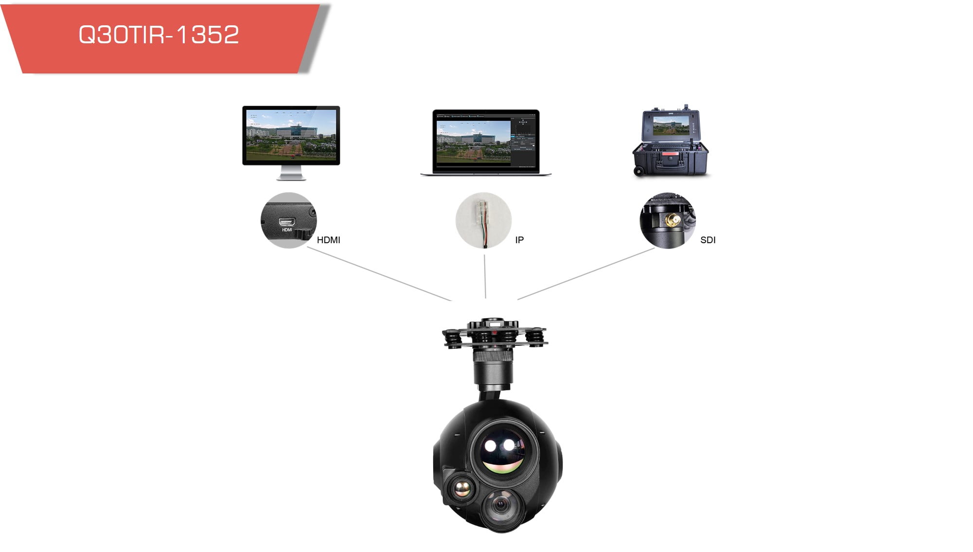 Q30tir 1352 - gimbal q30tir, dual sensor, optical zoom, night vision, 30x optical zoom, thermal camera - motionew - 8