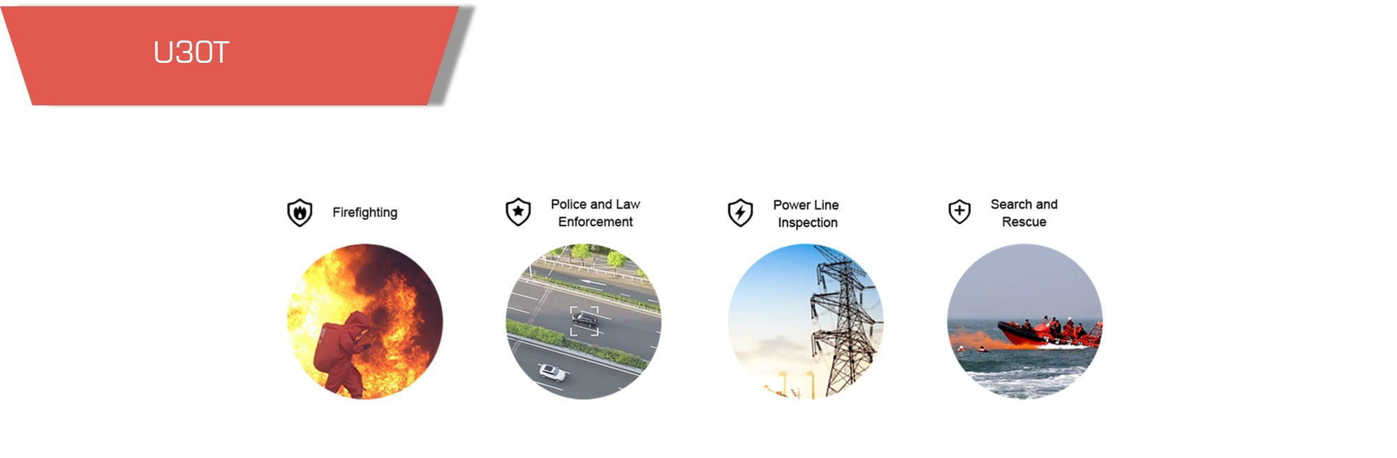Applications of gimbal camera u30t
