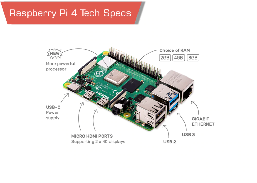 U93d8a9532652430399ecb163139acf5cg - bundle raspberry pi 4 model b, raspberry pi 4 model b, argon one m. 2 case, raspberry pi 4 kit, raspberry pi 4 case - motionew - 6