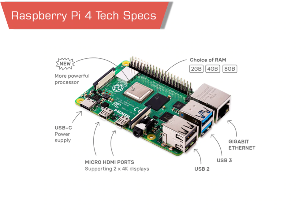 U93d8a9532652430399ecb163139acf5cg - Bundle Raspberry Pi 4 Model B, Raspberry Pi 4 Model B, Argon One M.2 Case, Raspberry Pi 4 kit, Raspberry Pi 4 case - MotioNew - 6