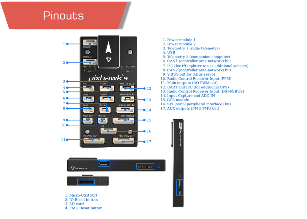 Pixhawk 4 holybro uav flight controller
