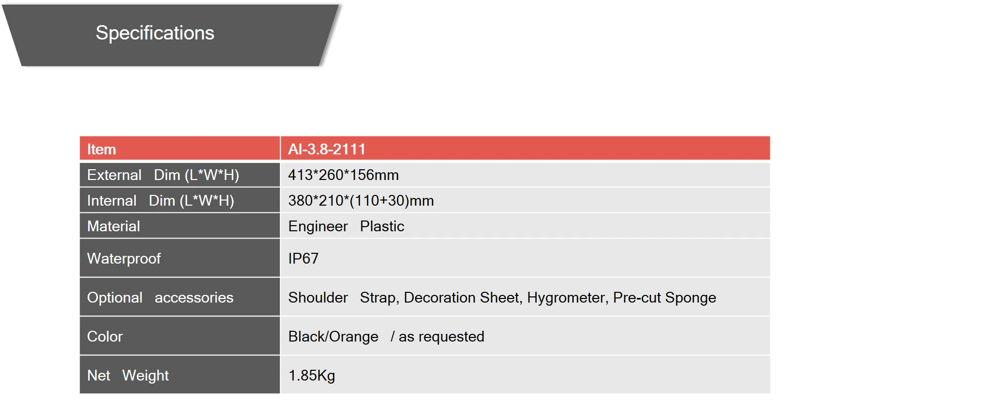 Aura industrial box ip67 ai-3. 8-2111