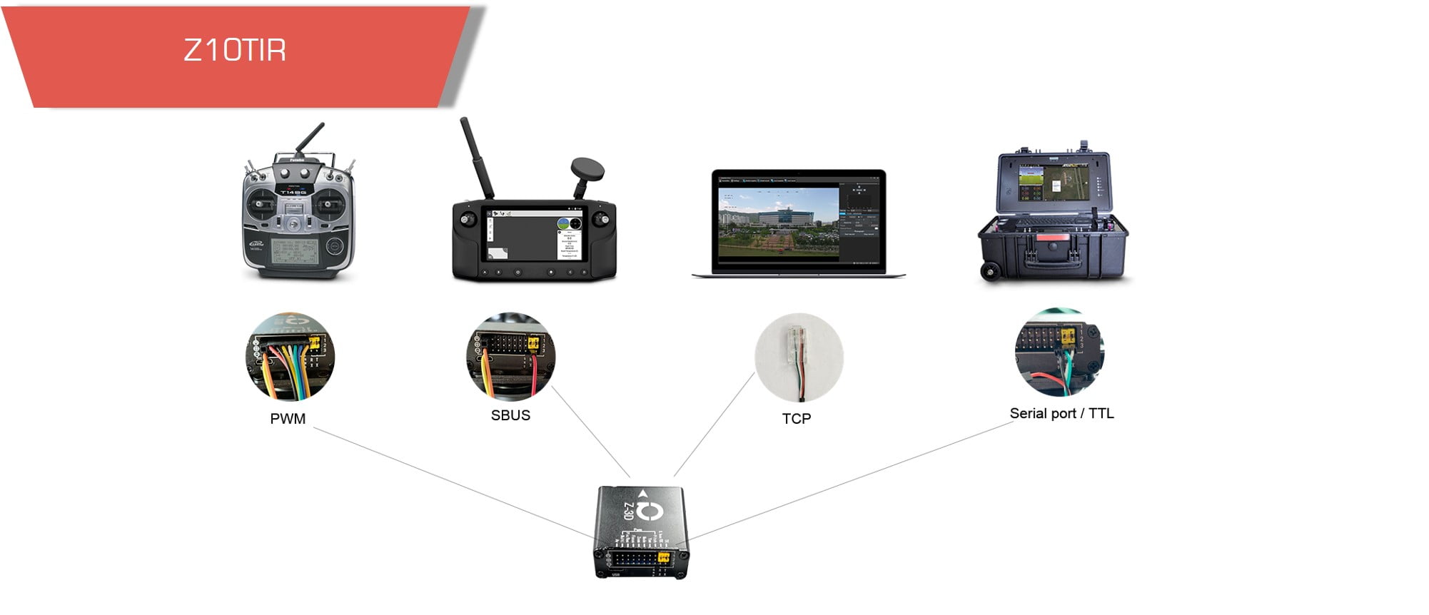 Z10tir5 - gimbal z10tir,dual sensor,thermal gimbal camera,thermal camera - motionew - 9