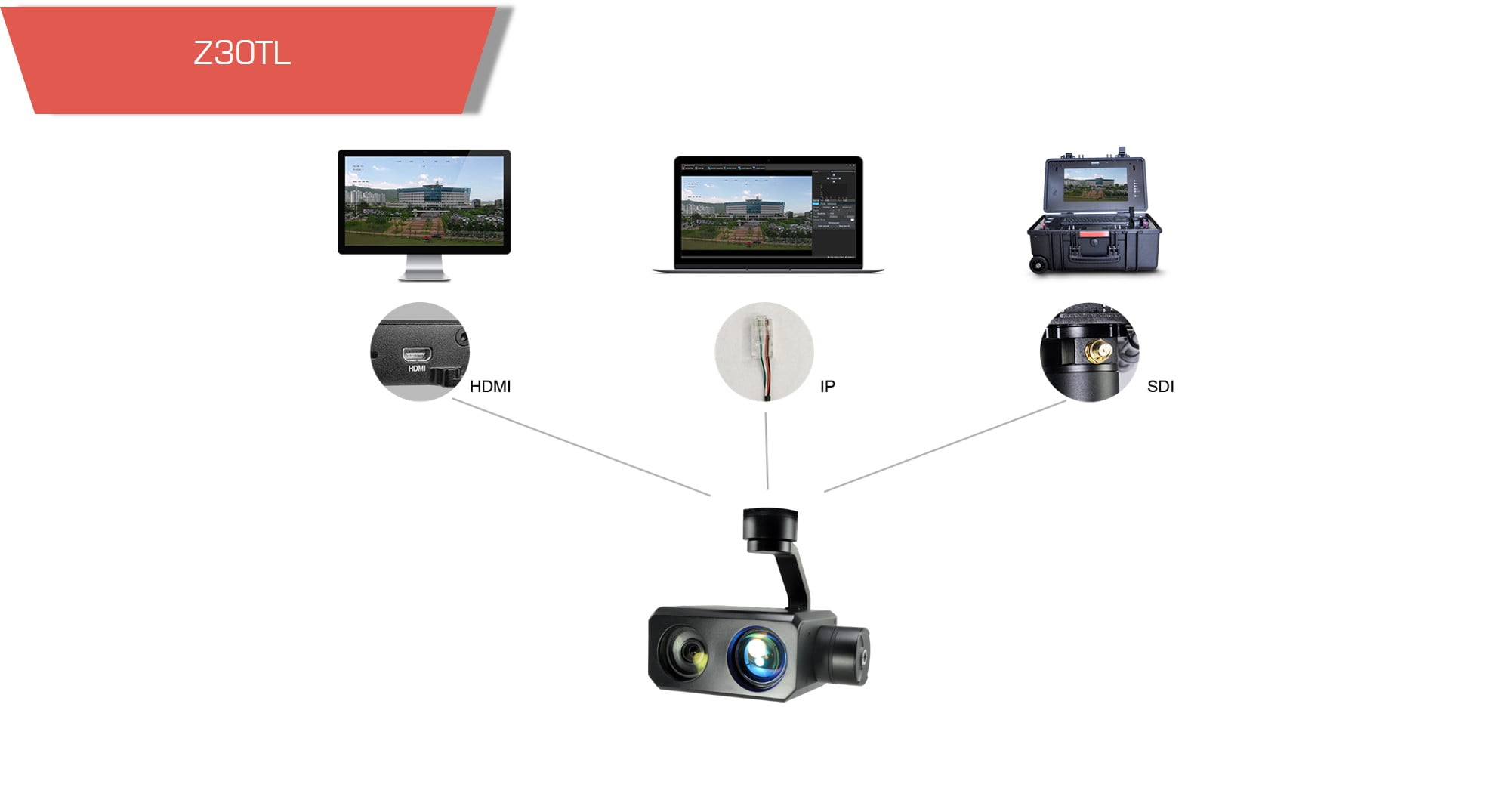 Z30tl2 - gimbal z30tl - motionew - 14