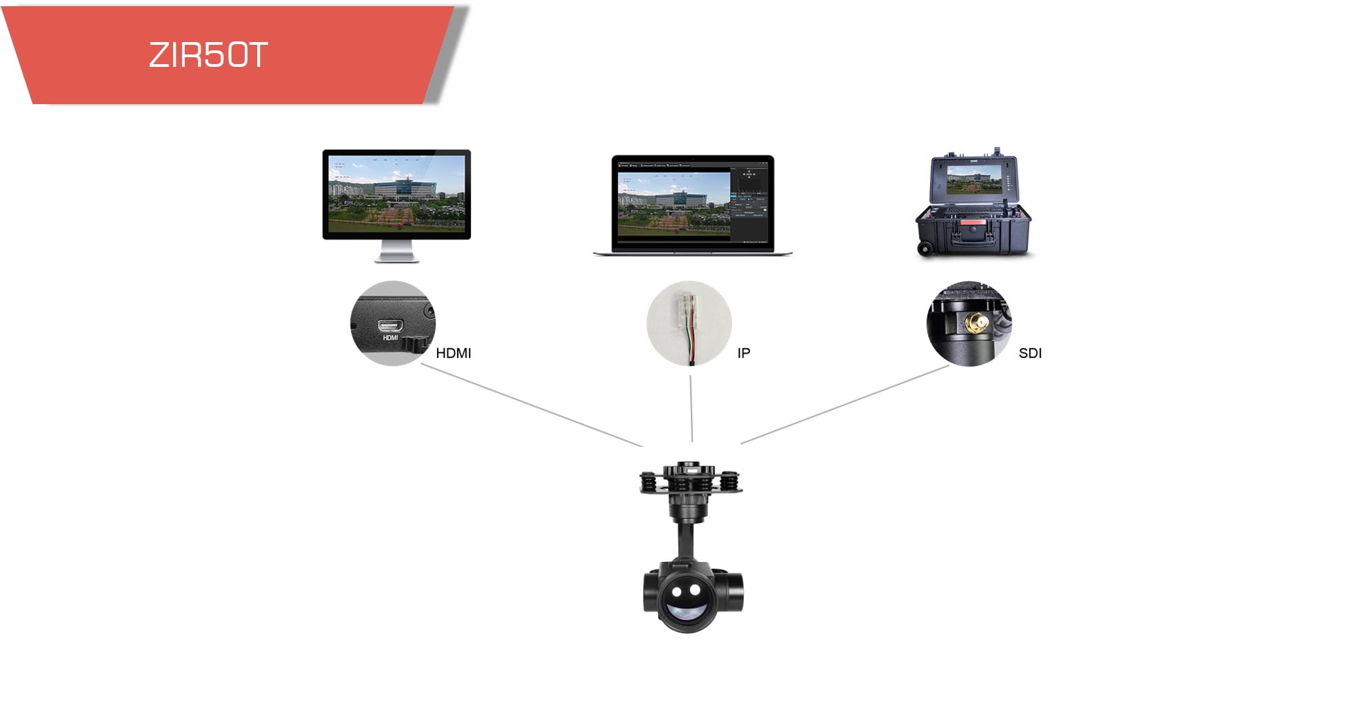 Zir50t - gimbal zir 50,thermal camera,1080 camera,single sensor,night vision - motionew - 6