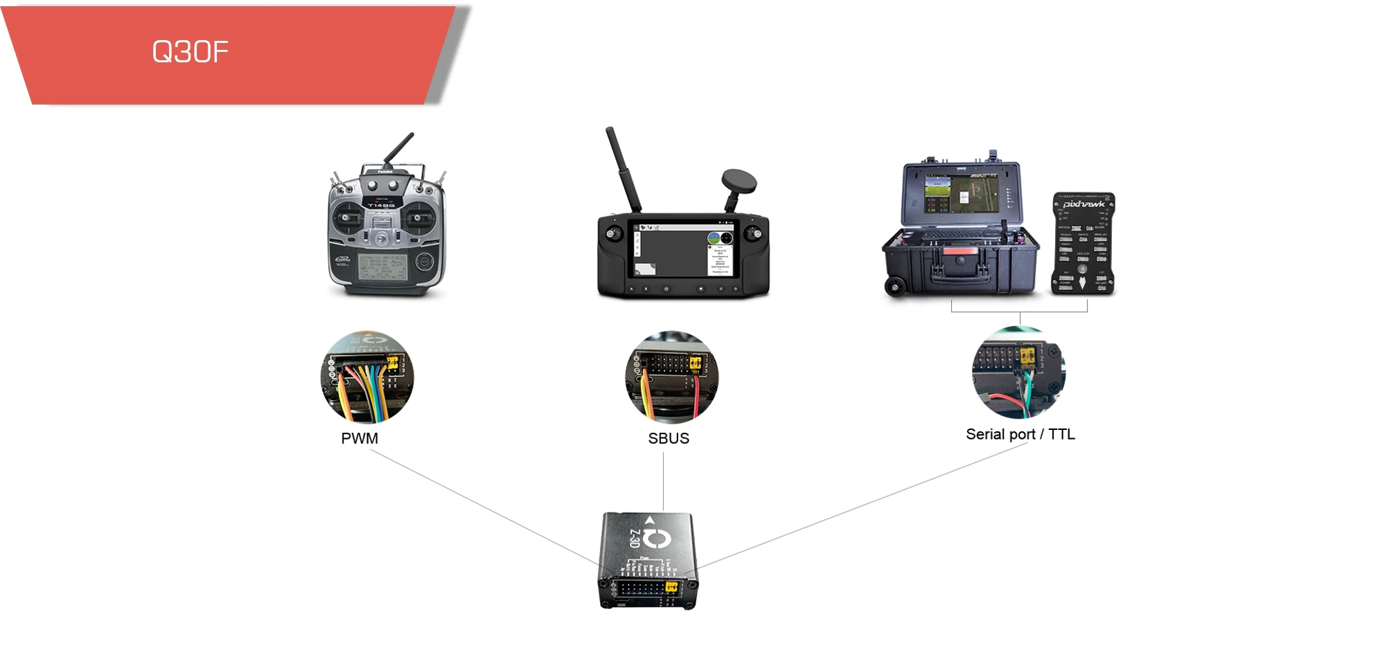 Q30f3 - gimbal q30f,payload q30f,30x zoom gimbal,gimbal camera,30x zoom,payload camera - motionew - 6