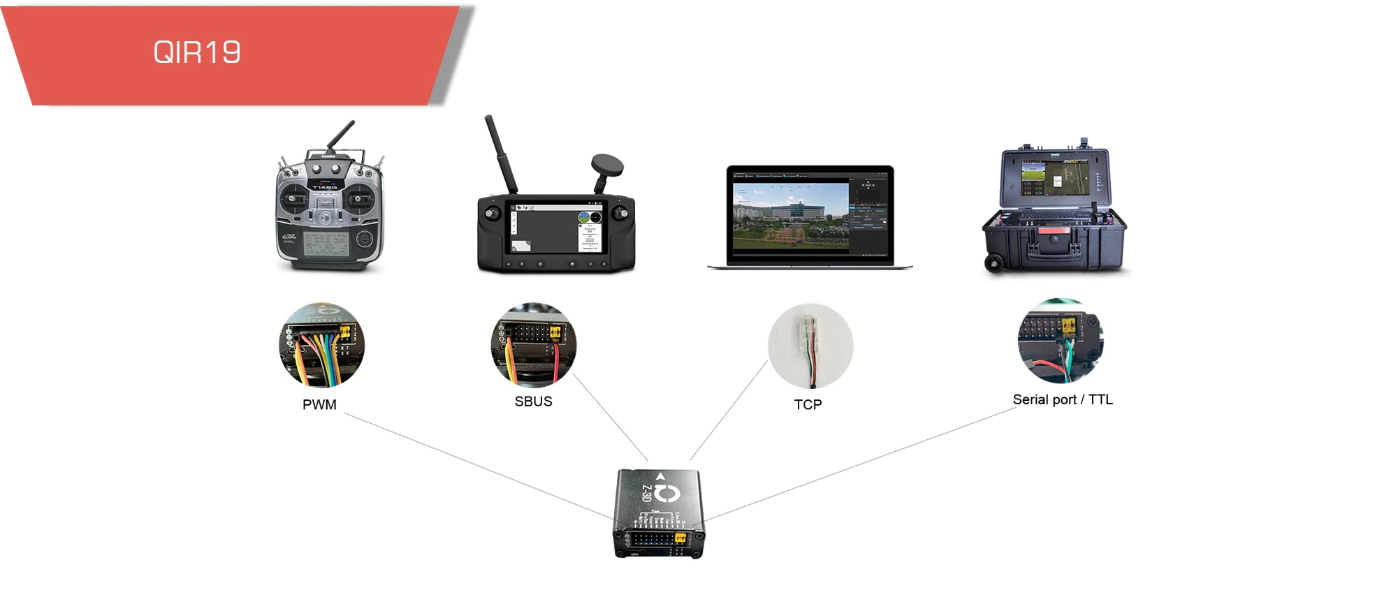 Thermal Camera Payload Gimbal QIR19 for Small Drones