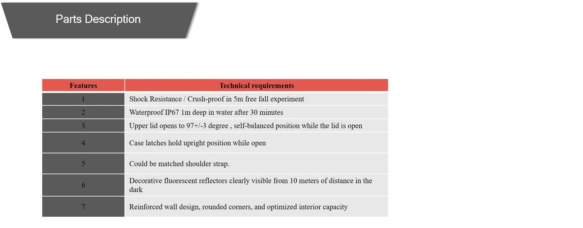 test3 3 - Rugged Box - Rugged Box - MotioNew - 10