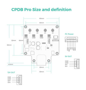 Cuav cpdb user manual