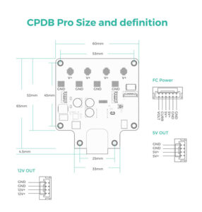 Cuav cpdb user manual