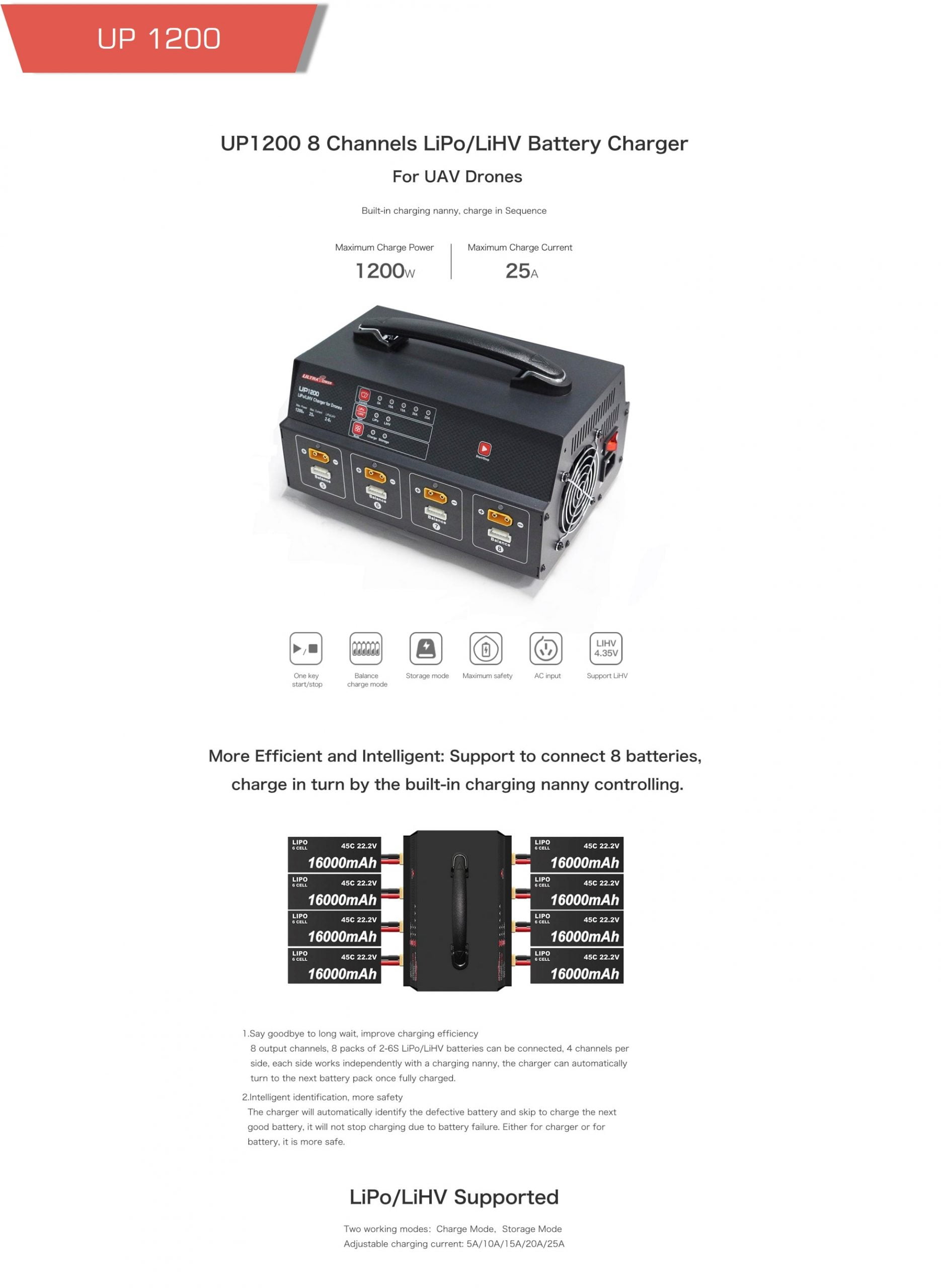 Ffdbfn scaled - up1200, 1200w charger, intelligent charger - motionew - 5