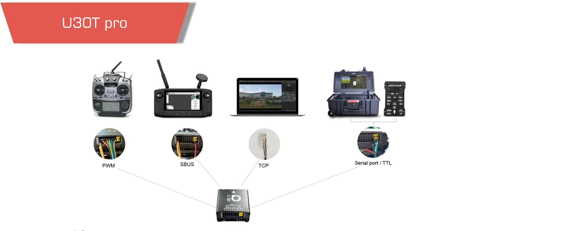 U47d10a35606b4b9eb34809bfa80778f5p - u30t pro, gimbal camera, uav camera, camera u30t pro - motionew - 9