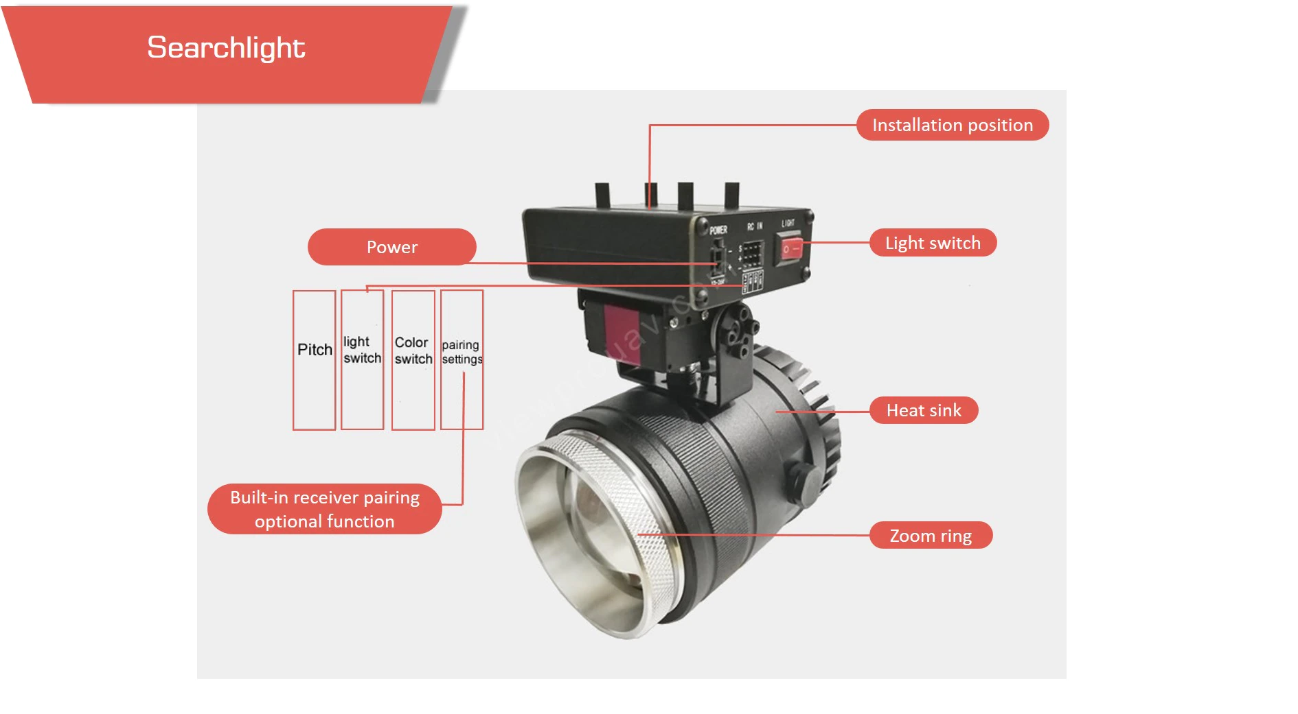 Uav searchlight with pwm control for brightness adjustment