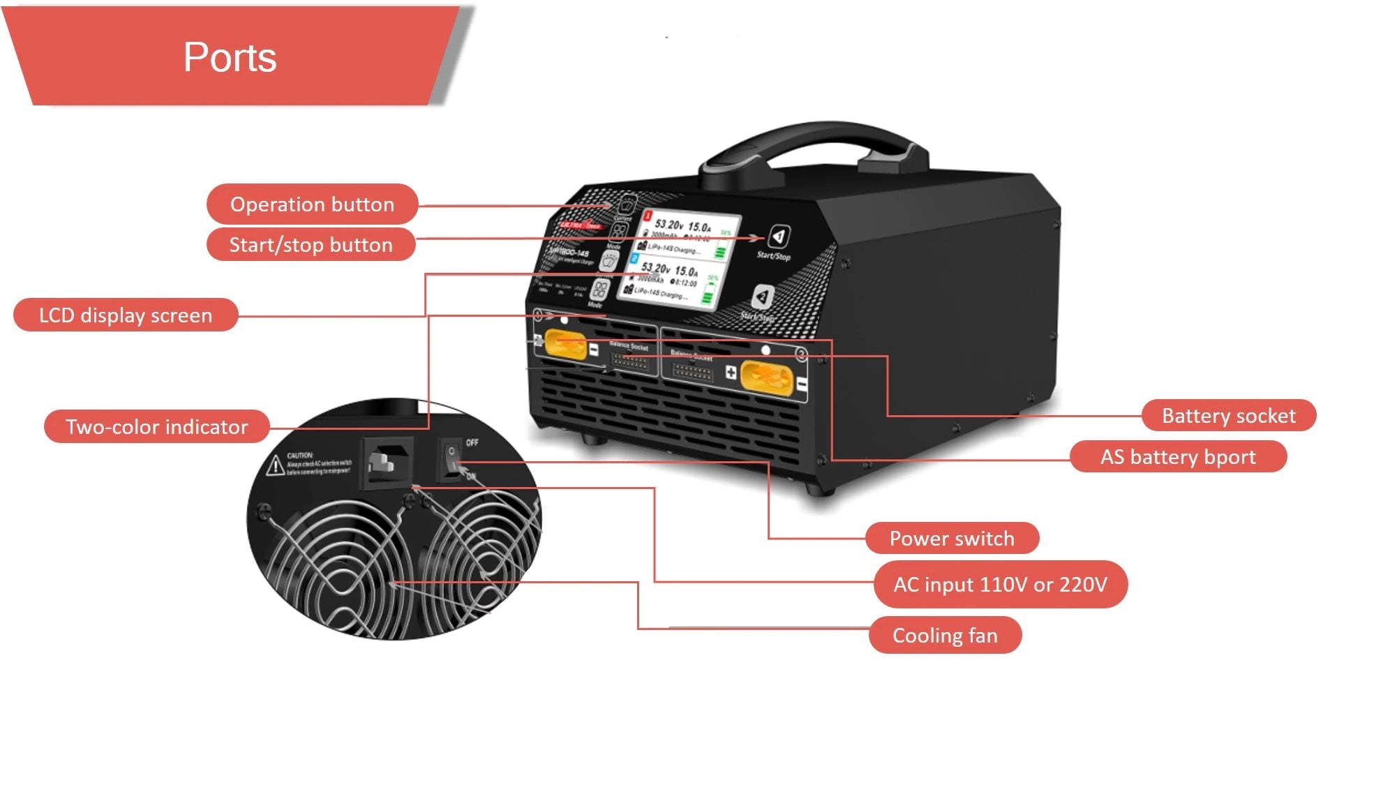 Up2400 6s 1 - up2400, chargeur balance, chargeur 6s - motionew - 5