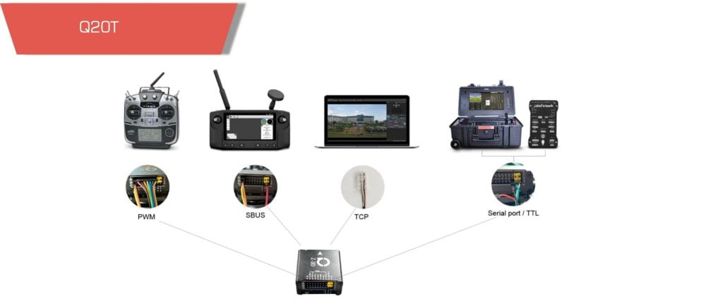 Q20t gimbal camera applications