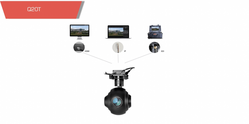 Multi output methods optional of q20t gimbal camera