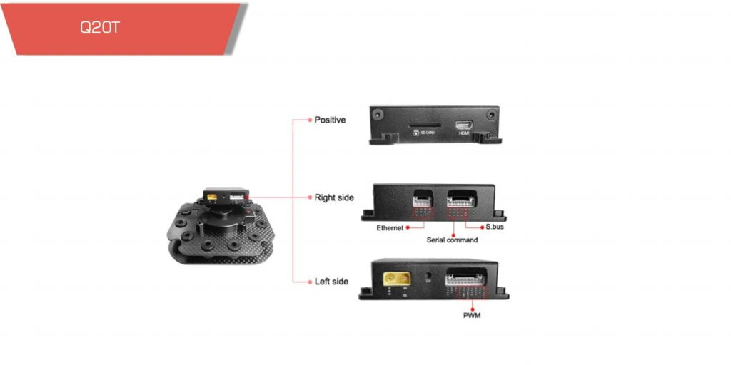 Q20t gimbal camera quick release compatible