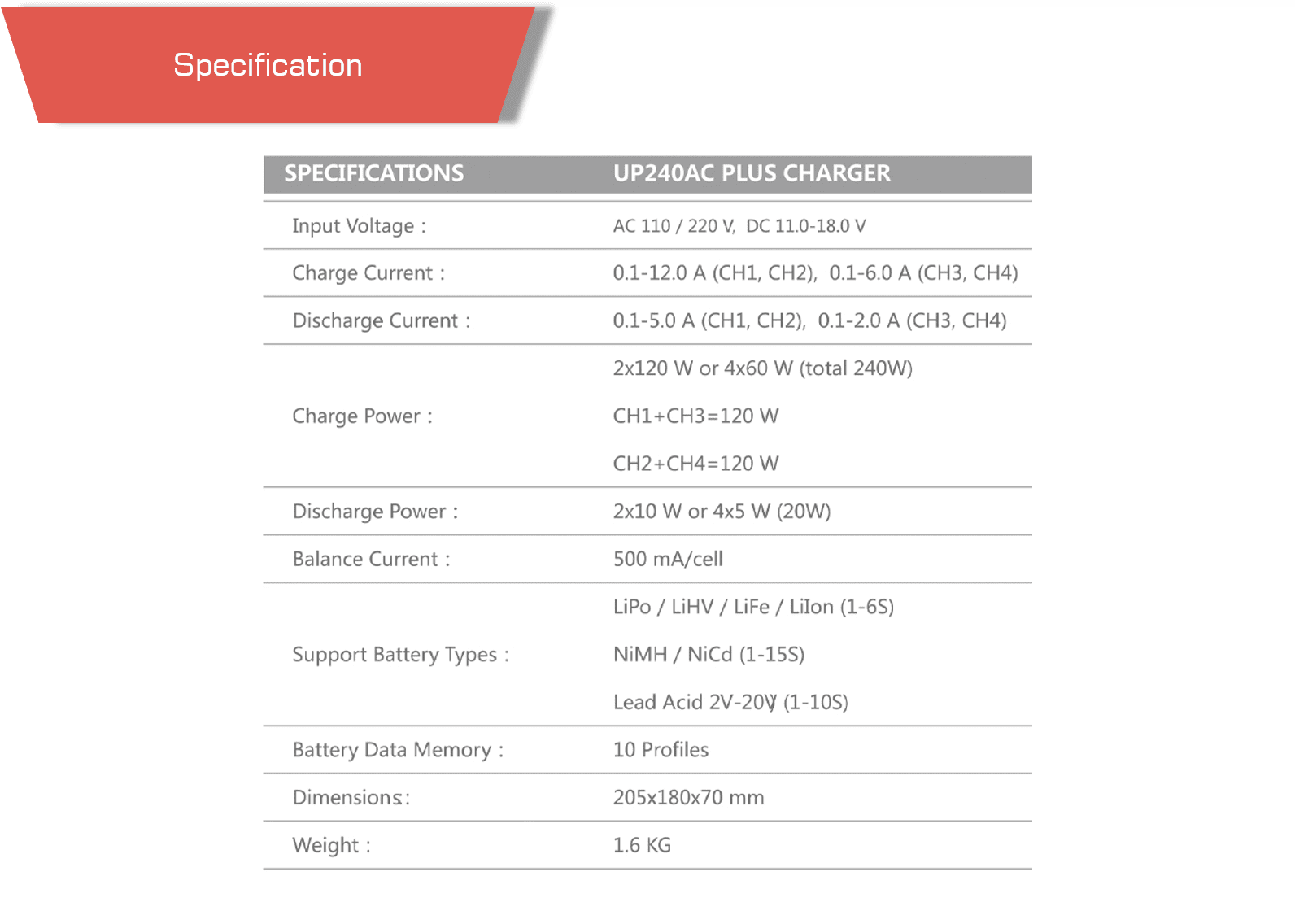 Specification up240 min - ultra power up240,ultra power charger,lipo charger,battery uav charger - motionew - 7