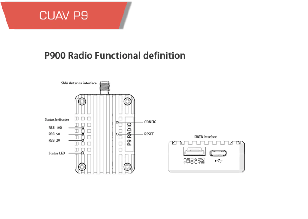 Cuav p900 radio telemetry module 900mhz-2 motionew