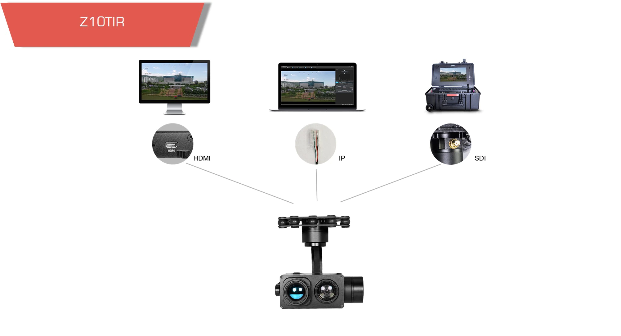 Dual sensor tracking thermal camera gimbal z10tir/ night vision p4 motionew