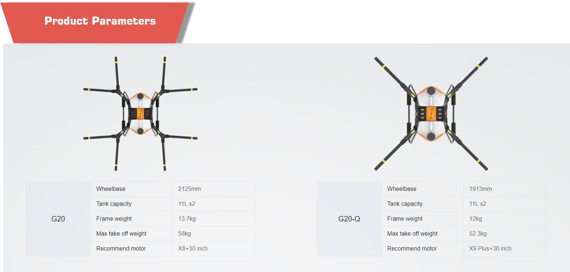 G20 Agricultural Drone Frame p11 MotioNew