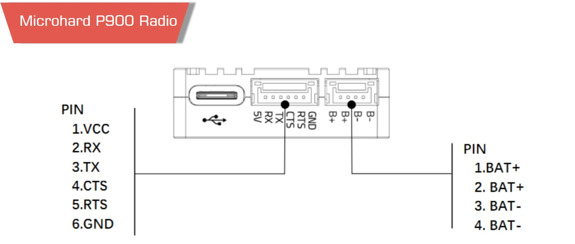 Holybro p900 radio module 900mhz 1w p2 motionew