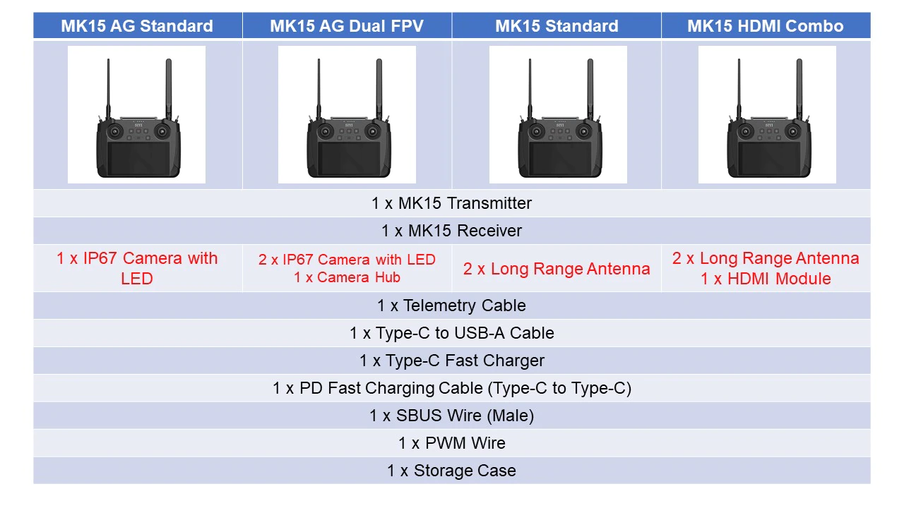 Siyi mk15 mini portable p3 motionew