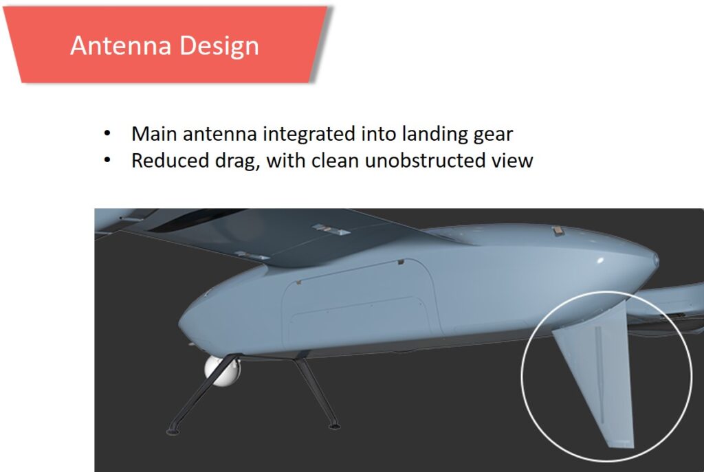 G50 vtol drone antenna
