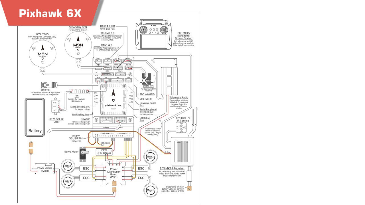 Holybro pixhawk 6x