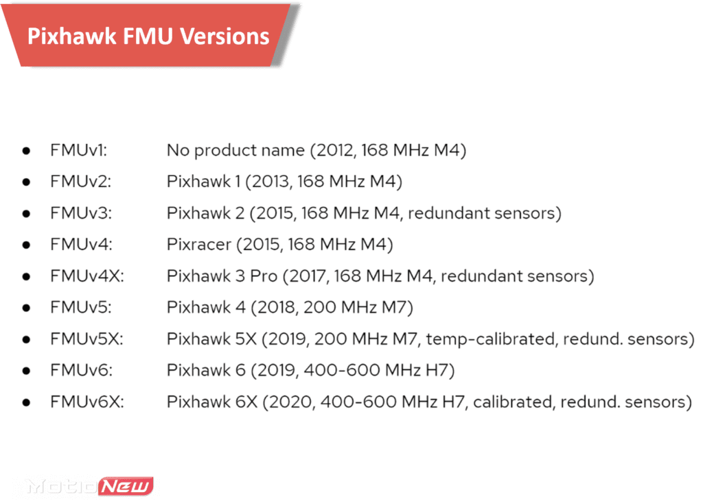 latest Pixhawk-all-versions-pixhawks family-motionew