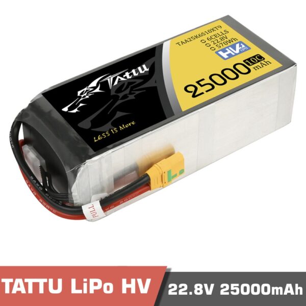 25.004 - TATTU HV Battery,HV Li-Po Battery,HV Li-Po,High Voltage Li-Po battery,HV Battery,High Voltage Battery,high voltage 6S battery,25000mAh,25000mAh battery,high voltage lipo battery pack,lipo battery pack,li-po battery pack,drone battery,drone batteries,HV LiPo - MotioNew - 1