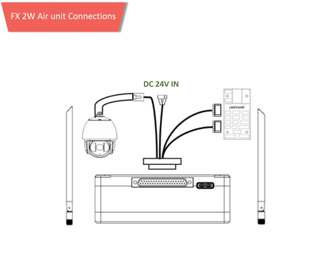 Viulinx fx 2w