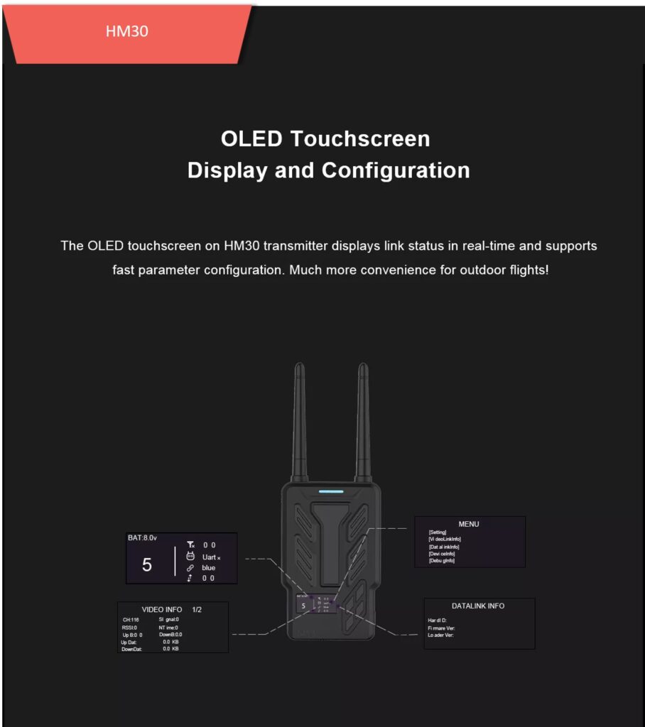 Hm30 desc 6 - hm30,video and data link,digital data link,low-latency data link,digital video link,long range digital video telemetry,digital video telemetry,fpv video transmitter,long range rc controller,long range control,long range data link,drone wireless link,hm30 digital link,hm30 link,hm30 data link - motionew - 12