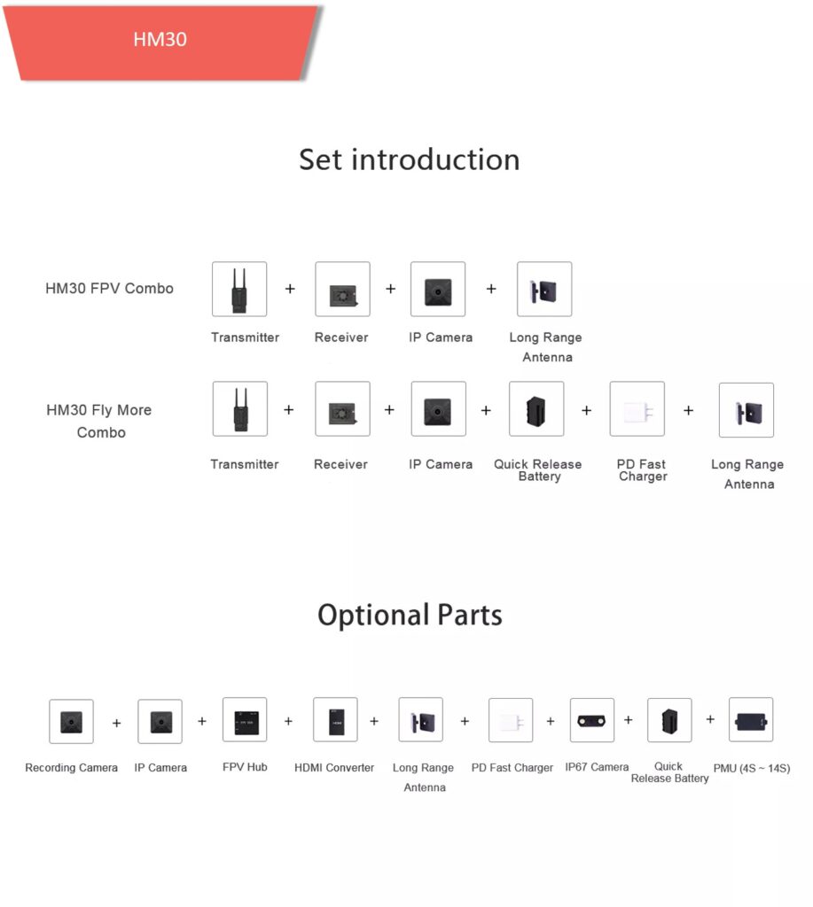 Hm30 desc 9 - hm30 full hd digital image transmission system - motionew - 23
