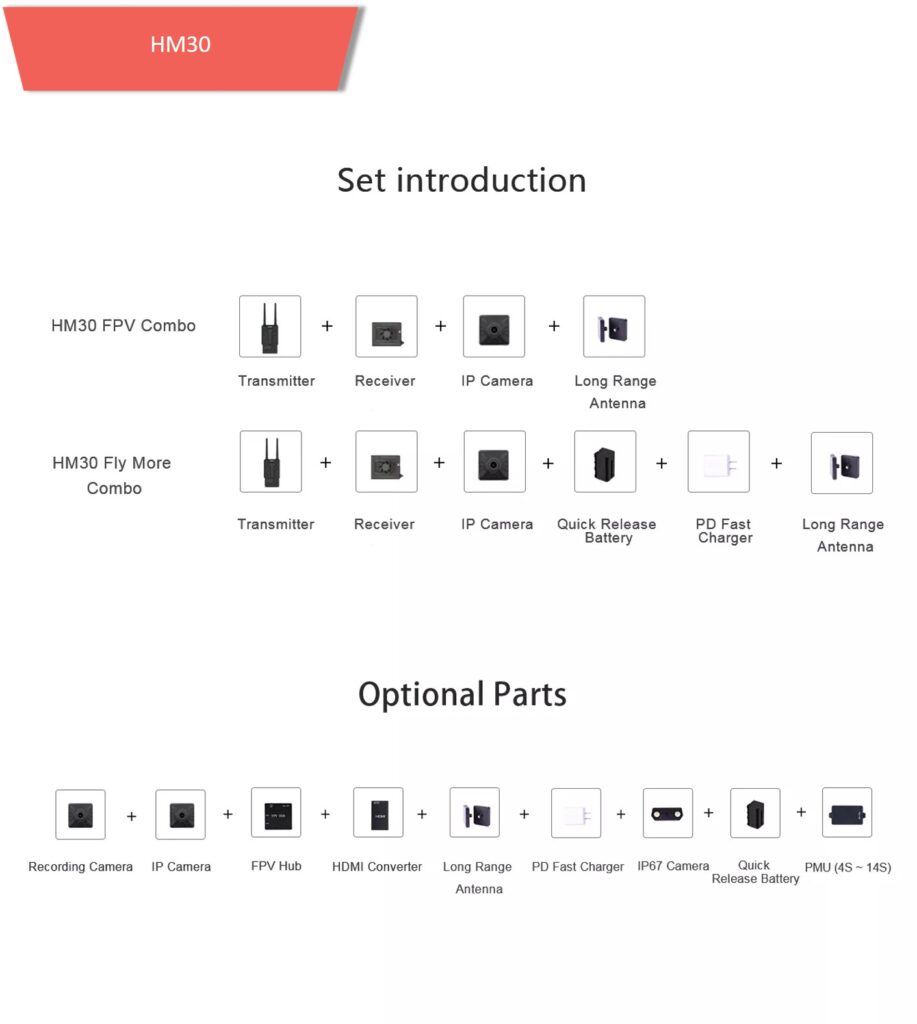 Hm30 desc 9 - hm30,video and data link,digital data link,low-latency data link,digital video link,long range digital video telemetry,digital video telemetry,fpv video transmitter,long range rc controller,long range control,long range data link,drone wireless link,hm30 digital link,hm30 link,hm30 data link - motionew - 14