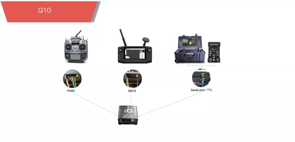 Q10t gimbal camera multi control methods 