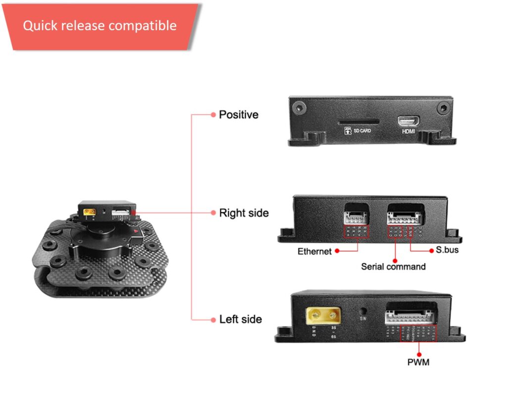 Q10t gimbal camera quick release compatible