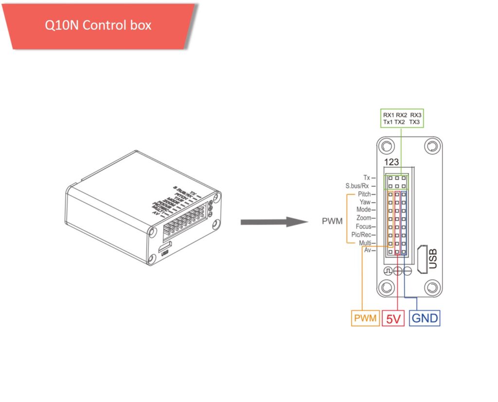 q10n controlbox - Zoom Gimbal Camera - Zoom - MotioNew - 23