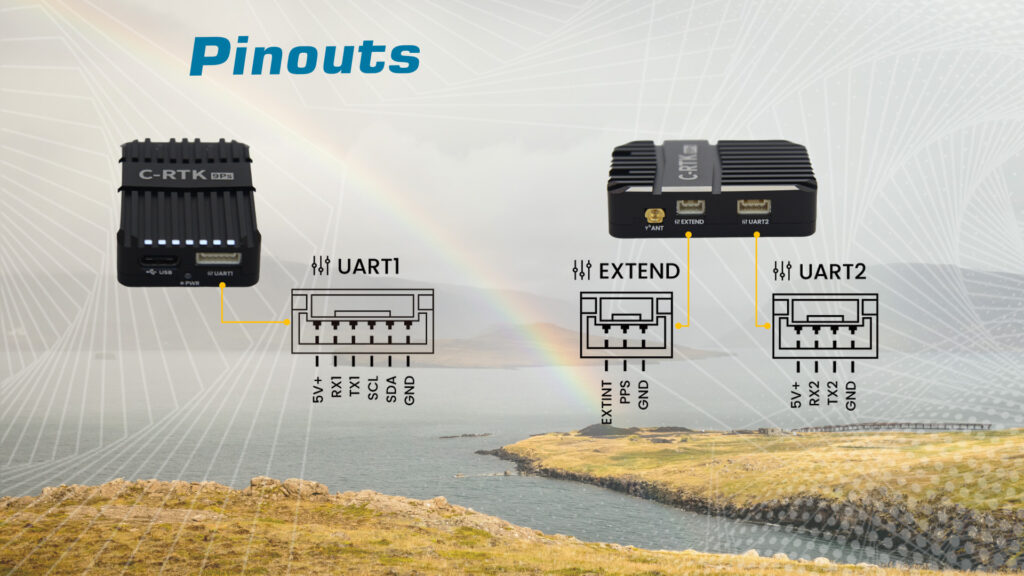 Cuav c-rtk 9ps pinouts
