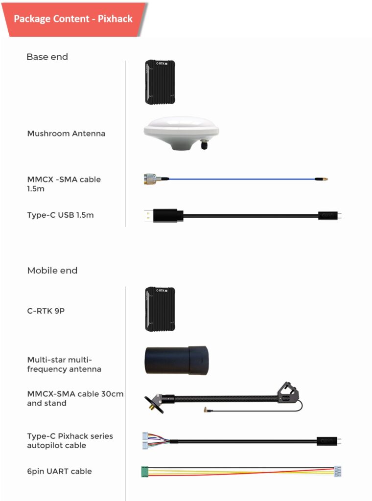 9p pixhack - rtk,gps,compass,c-rtk,gnss,beidou,glonass,galileo,dual gps yaw,pixhawk gps,rtk gnss,gps rtk gnss,c-rtk 9p,cuav 9p,cuav c-rtk 9p - motionew - 7