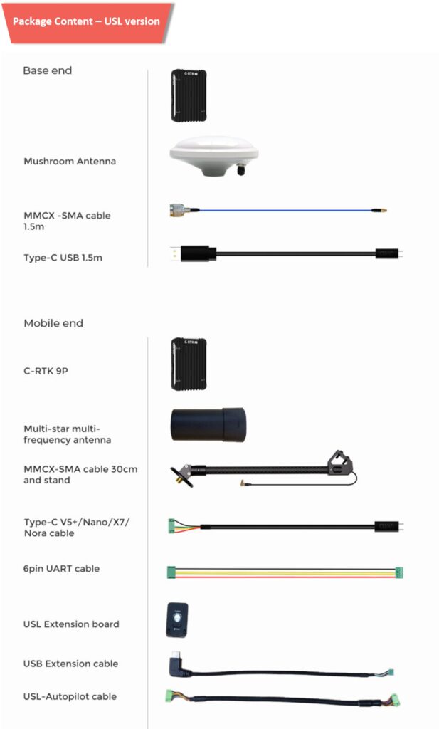 9p usl - rtk,gps,compass,c-rtk,gnss,beidou,glonass,galileo,dual gps yaw,pixhawk gps,rtk gnss,gps rtk gnss,c-rtk 9p,cuav 9p,cuav c-rtk 9p - motionew - 9