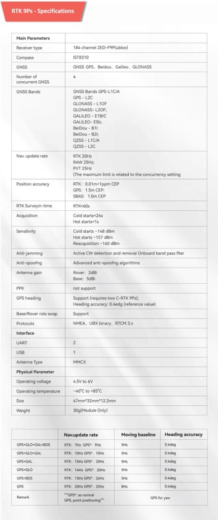 9ps 13 - rtk,gps,compass,c-rtk,gnss,beidou,glonass,galileo,dual gps yaw,pixhawk gps,rtk gnss,gps rtk gnss - motionew - 16