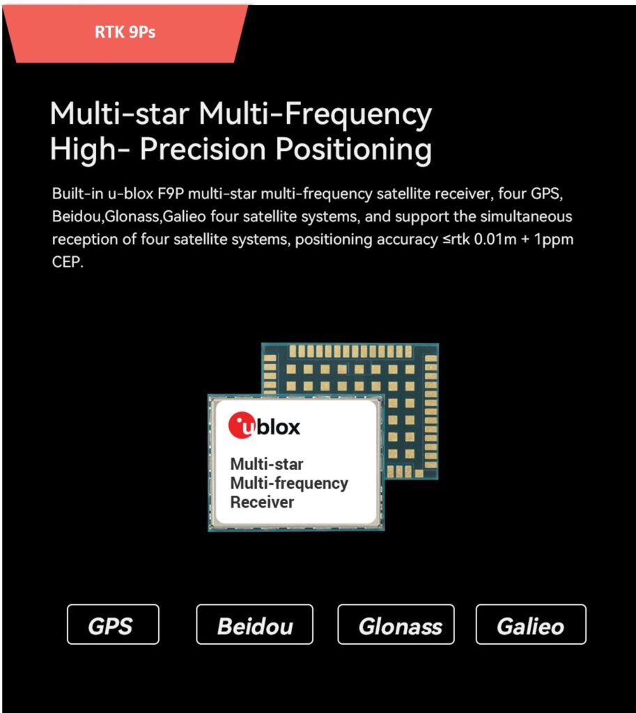 Gps rtk