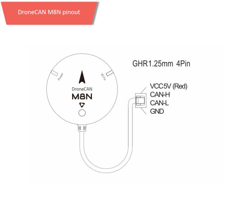 Dronecan m8n pinout