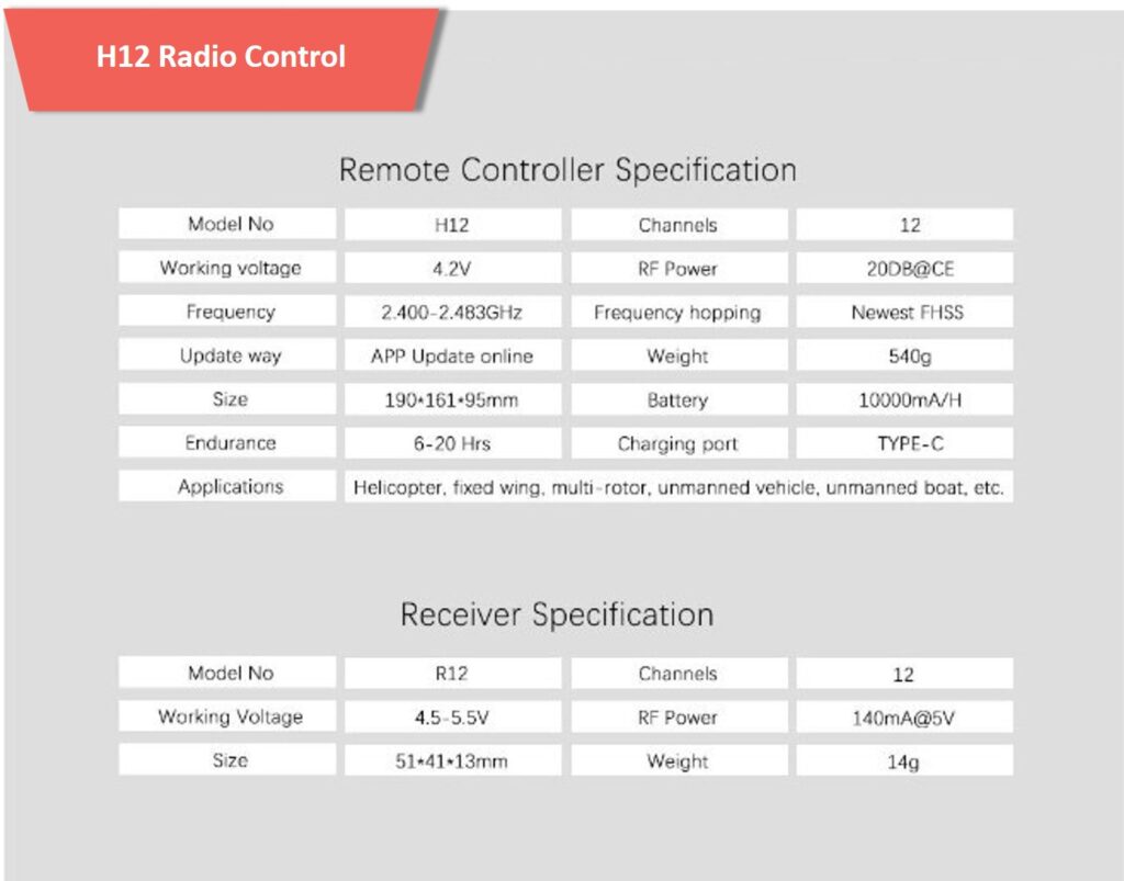 H12 14 - handheld ground control station,ground control station,gcs,radio control,video transmission,control system,data transmission,2. 4ghz,h12 handheld ground control station - motionew - 10