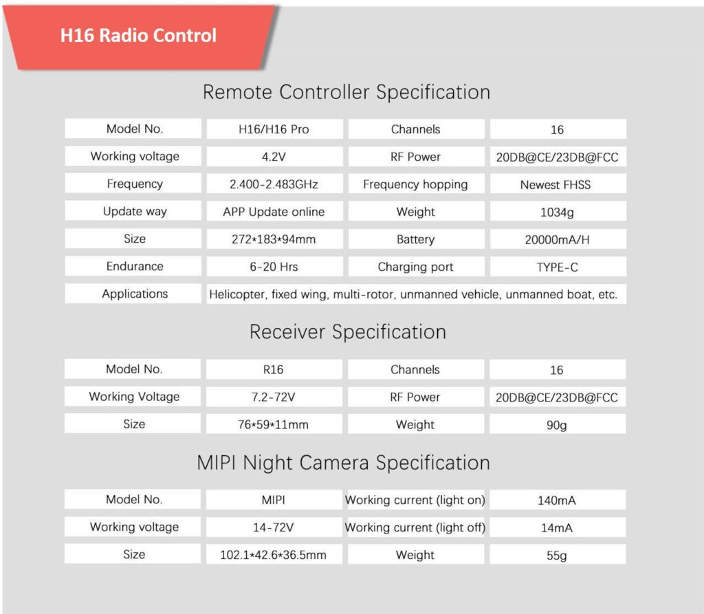 H16 16 - handheld ground control station,ground control station,gcs,radio control,video transmission,control system,data transmission,2. 4ghz,h16 handheld ground control station - motionew - 12