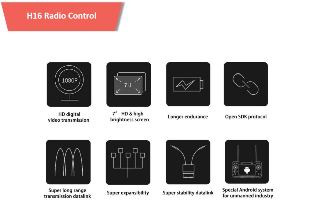 H16 handheld ground control station